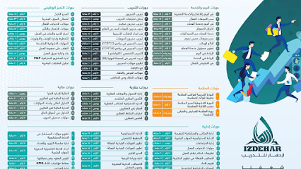 ازدهار والاستشارات والتوجيه الشخصي (كوتشينج) - جدة - +966 56 227 7771