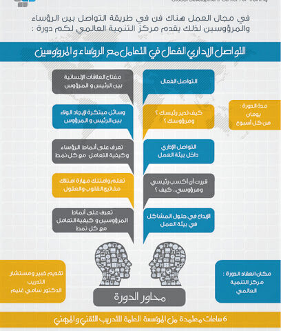 مركز التنمية العالمي للتدريب - الخبر - +966 13 889 3100