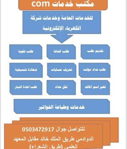 خدمات COM خدمات شركة الكهرباء المياه الإلكترونية - الدوادمي - +966 50 347 2917
