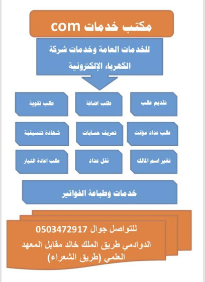 خدمات COM خدمات شركة الكهرباء المياه الإلكترونية - Saudi Arabia|Al Duwadimi 17431|LDJA9694، 9694 طريق الملك خالد، 4513، الخليج،